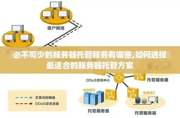 SQL Server 登录管理：掌握SQL Server登录钥匙，开启成功之门，sqlserver登入