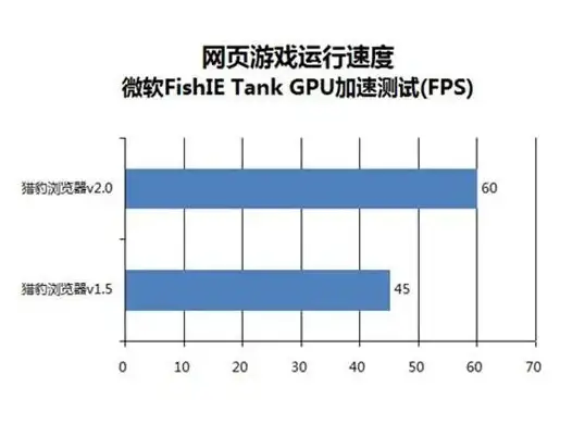 游戏攻略◆热门活动◆限时福利 逆水寒手游说英雄卡贺岁纳福领取全攻略！