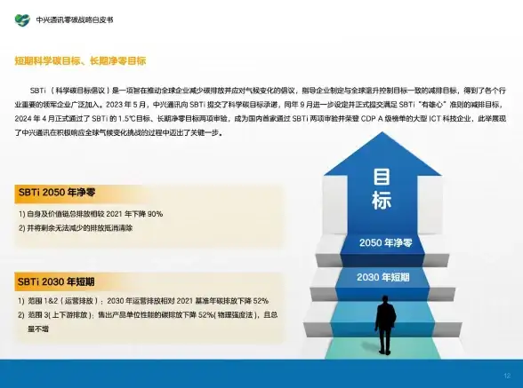 高速互联🚀稳定加速—bitsflowcloud高端VPS，打造中美高速网络桥梁