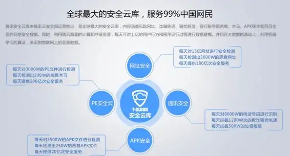 软件下载指南🌲森林下载手机版全流程解析：安全高效获取APP的方法