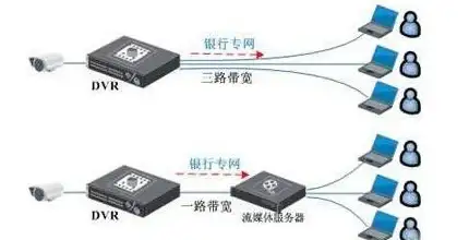 策略分享✦阵容推荐✦装备解析 云顶之弈手游S13极客飞机阵容全装备秘笈