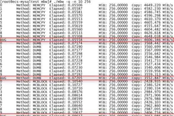 存储芯片📱ROM是什么？全方位解析其含义及主要作用