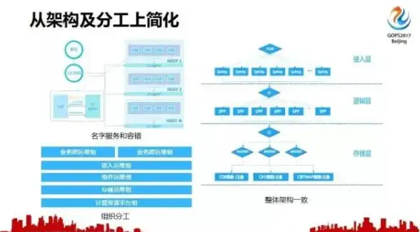 教育信息化,网络加速-教育网服务提升，ABXCDN马鞍山节点助力