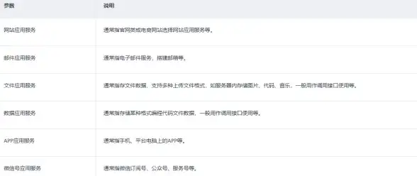 网站开发新趋势｜高效实现ASP图片上传利器！HTML5融合实用技巧【开发教程】