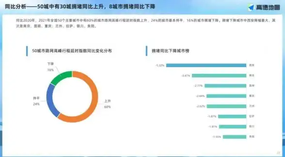 稳定畅玩新体验｜极速云服务方案解析！云计算技术提升WOW游戏不断线