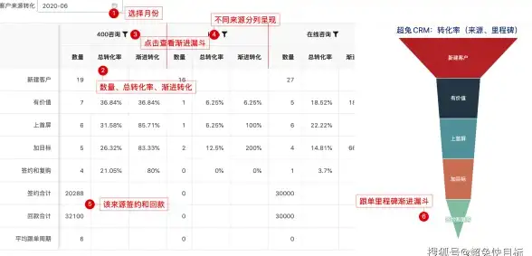 精选推荐｜免备案建站新选择—PHP空间全方位解读！省心建站优选方案—省钱建站】