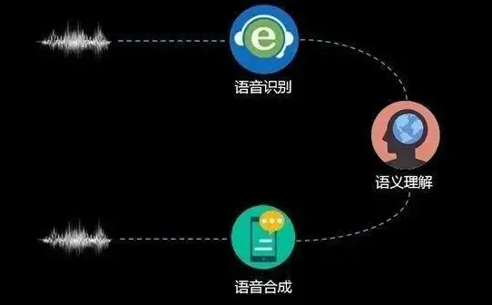 网络工具 tracert：深入了解tracert，详解网络故障排查与使用技巧