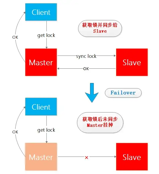 攻略·必看·速通丨天国拯救2金盏花药剂材料全指南及实用技巧揭秘