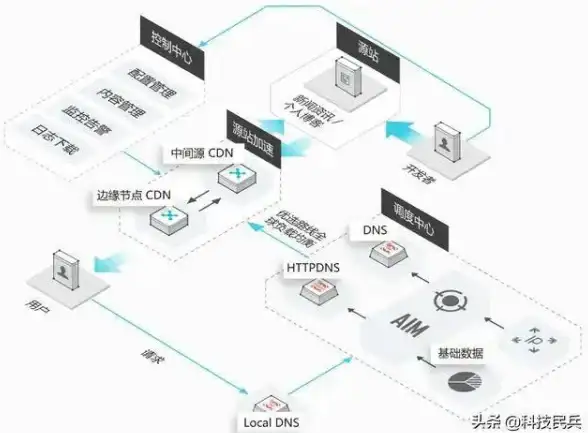 游戏攻略🎯法师技能实用性详解，血饮龙纹单体最佳选择揭秘