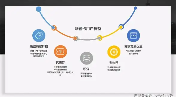 【游戏安全 配置防护】服务器高效防未响应，CSOL运维实用指南 强烈推荐！