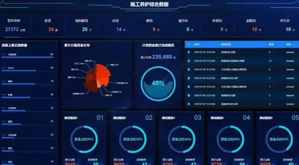 Redis 老程序员新宠：员重拾Redis老程序员的新欢，redis老程序