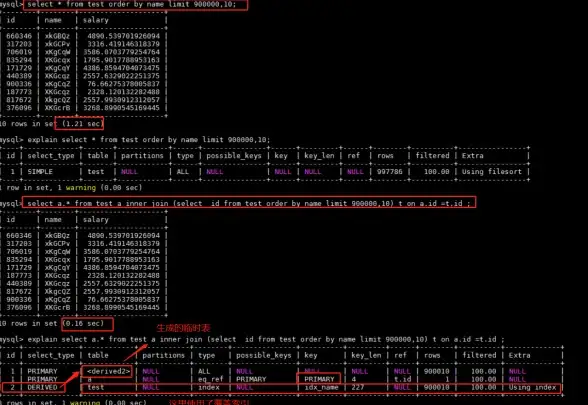 指引 实用教程 建站实用指南】速览ASP源码安装技巧，轻松搞定全流程