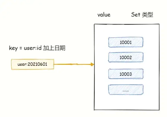 国际网络,带宽接入-PCCW新加坡国际带宽接入优势解析