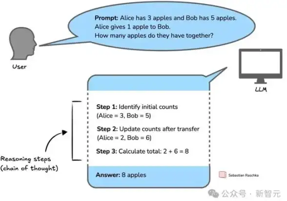 关联网络故障｜服务器排查指南—必看】最新csol未响应原因深度分析！网络安全精选】