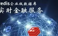 Laravel withErrors用法：跳转回上一个页面并携带错误信息back，gt;withErrors，错了’常见问题解析