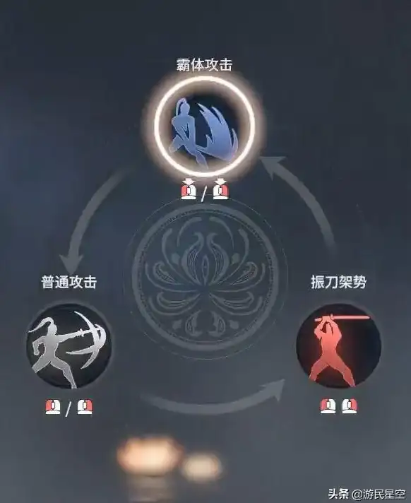 🌟攻略精选🌟技能解析🌟逆水寒手游》苍冥无昼技能升级全流程＋材料速成指南