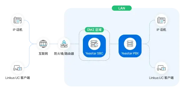 🌟攻略精选🌟技能解析🌟逆水寒手游》苍冥无昼技能升级全流程＋材料速成指南