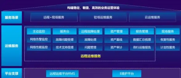 高速体验🚀网络评测｜uqidc西雅图机房VPS速度究竟有多快？