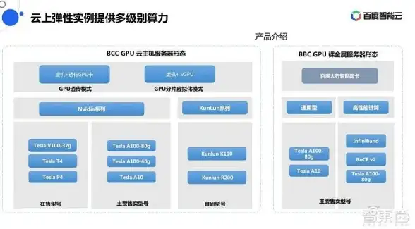 Oracle报错|远程修复 ORA-27303:additional information:string 故障排查与处理方法