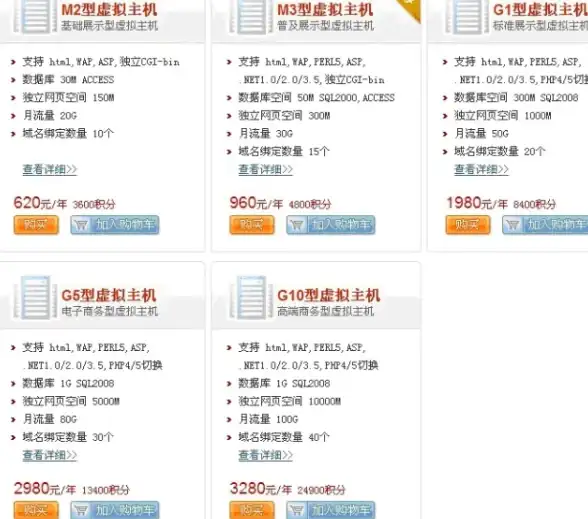 驱动管理 驱动精灵离线版：一键解决电脑所有驱动问题，轻松修复难题