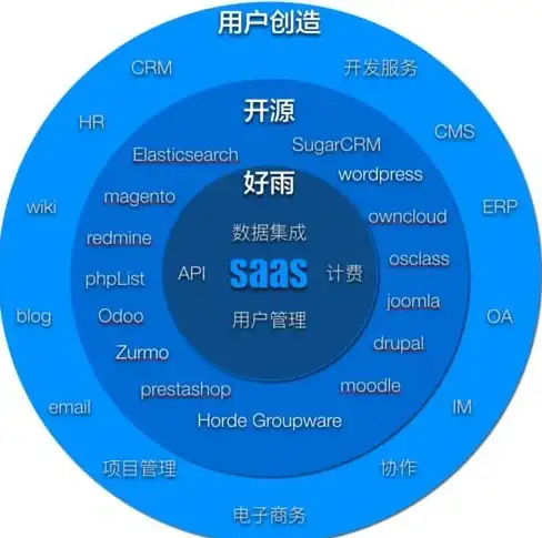 驱动管理 驱动精灵离线版：一键解决电脑所有驱动问题，轻松修复难题