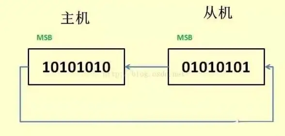 🔥战斗策略🔥环境解析🔥怪物猎人荒野赫猿兽全攻略与实用技巧指南