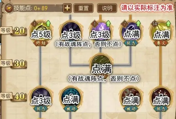 🔮秘境探索✨技巧揭秘🔥掌握霜冷河谷奇遇，畅玩《离火之境》全新秘境体验