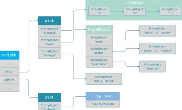 MySQL报错 故障修复：MY-012015 ER_IB_MSG_190 SQLSTATE HY000远程处理及解决方法