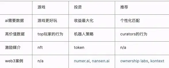 游戏精选🎮王国策略🔥2025热门王国类游戏推荐与下载全攻略