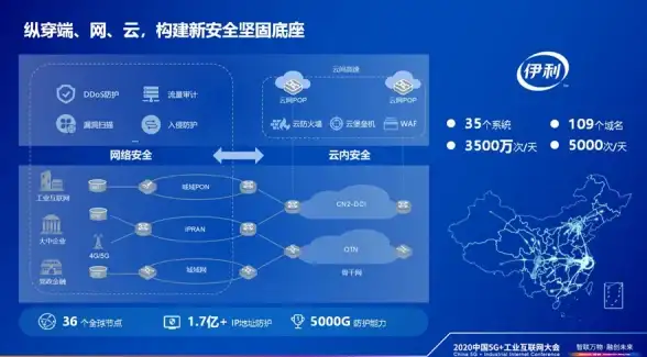 用户认证 登录功能 php登录页面完整代码—PHP登录页面完整代码