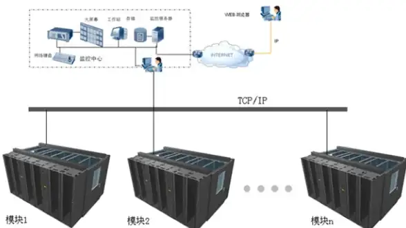 安全沙箱｜揭秘Hook API源码边界剖析！安全前沿技术】深挖风险点、强化防护