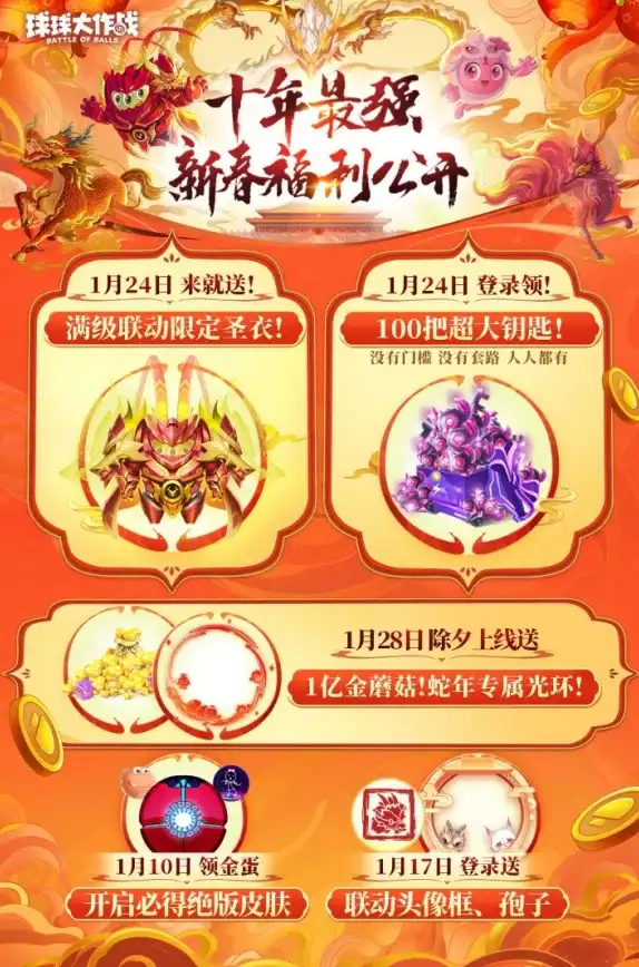 高性价比 双倍资源 2.25/月，开启您的ethernetservers VPS超值体验