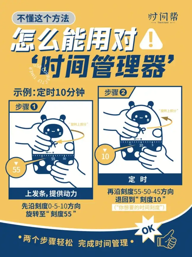 🔥攻略秘籍🔥阵容解析🔥金铲铲之战S13闭环家人阵容装备与高效打法详解