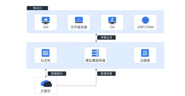 显卡指南🎮9600GT性能解析与天梯图选购技巧，轻松提升游戏体验