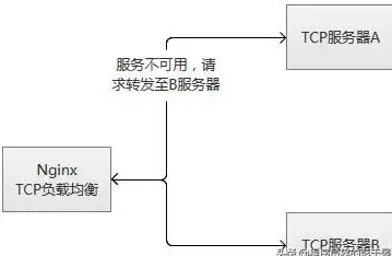 概率揭秘🔥边锋三国杀武将开包全解析与技巧分享