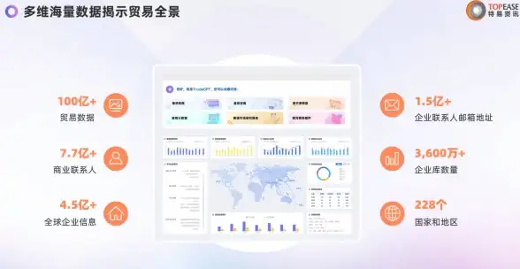 Redis服务 自动启动 让Redis开机自启，轻松实现redis自动启动设置