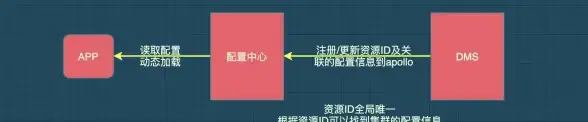 攻略📜秘籍🎯轩辕剑龙舞云山迷踪密匙免费快速获得技巧揭秘