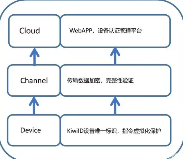 指南┃快速提醒秘籍！WinkTV App合规高效用法大公开】影视观看更安心