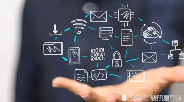 云计算,数据中心-博大网人云主机北京部署实用场景举例