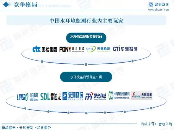 门户建站指南 秒懂定制门户网站✨丨【源码个性化定制全流程详解】