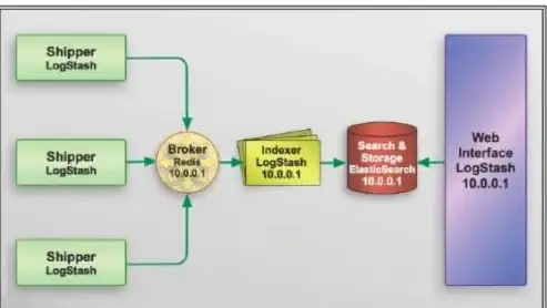 震撼解密·装机必读｜电脑城Win10系统更新维护终极指南—防踩坑全贴士！IT数码干货】