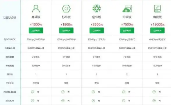 动作🔥冒险🔥新游 2025年最受期待冒险手游全新角色震撼体验