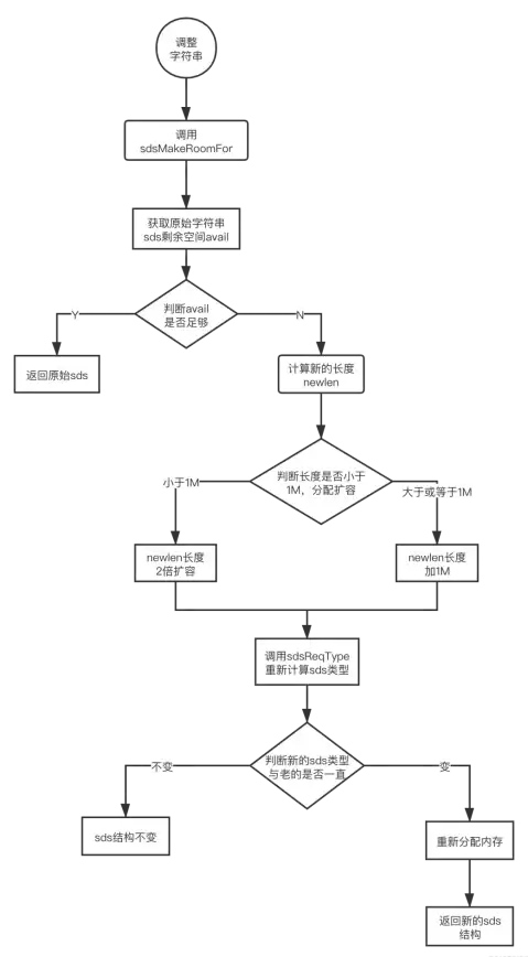 Oracle报错|Redo apply修复 ORA-16043:Redo apply has been canceled.故障远程处理与ORACLE错误解决