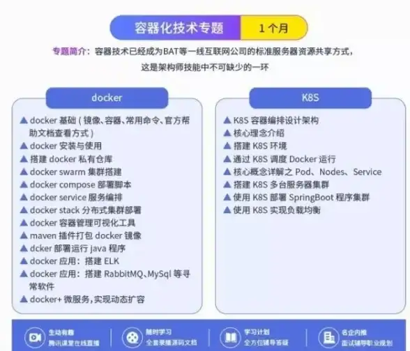 数据库管理 用户信息 mysql注册表，MySQL注册表管理系统功能与应用解析