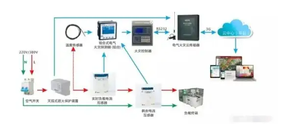 热门·攻略·免费 白嫖必看！七日世界》赛季二手枪金色配件全获取指南