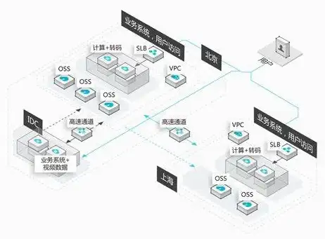 JQuery URL参数获取方法：JQuery如何在浏览器中获取URL参数值代码？