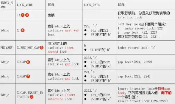 云计算|热门文章 51CTO云计算频道2011年5月最受欢迎TOP5文章推荐