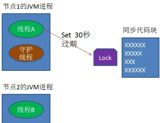 天国拯救2撬锁技巧详解与实用攻略分享