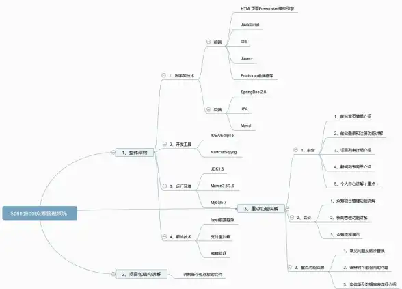 策略新趋势｜科学外链加速云服务器转化揭秘【云计算洞察】打造高转化优质外链新方向