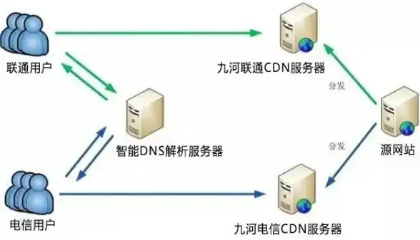 数据库|教程 后浪云PostgreSQL教程：系统学习数据库管理与开发的实用指南